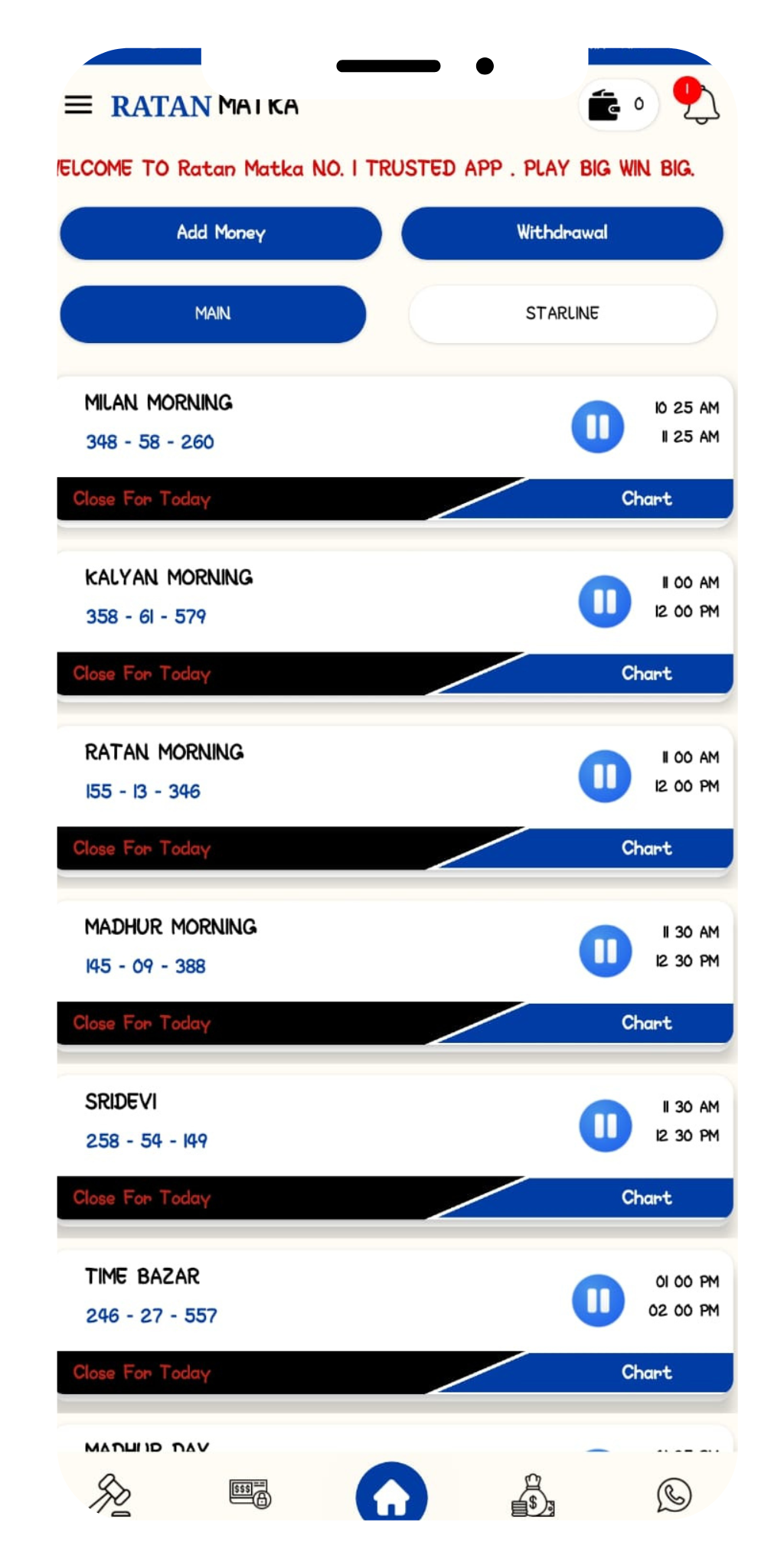 Ratan Matka No.1 Trusted Matka App